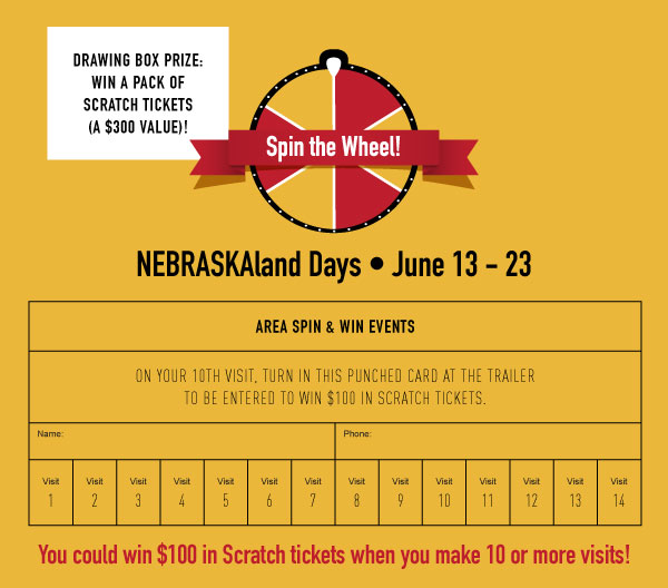 NEBRASKAland Days 2018